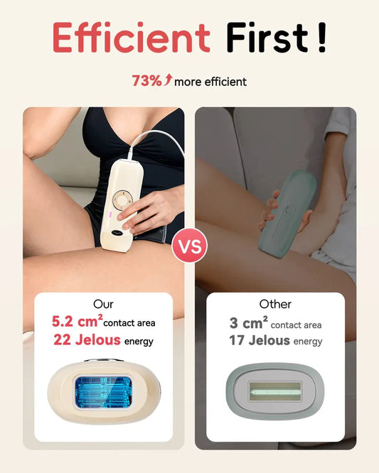 HIKYSKIN Lightning IGBT IPL Hair Removal